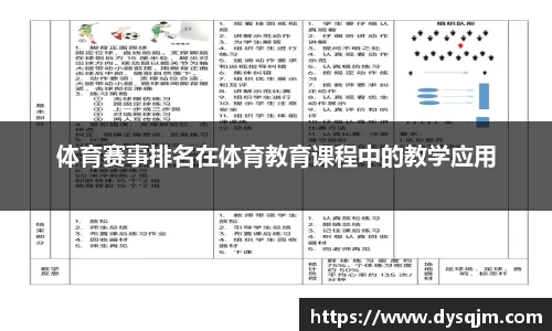体育赛事排名在体育教育课程中的教学应用