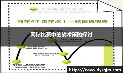 网球比赛中的战术策略探讨